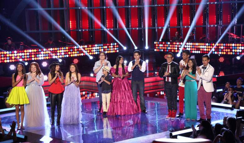 La Voz Kids