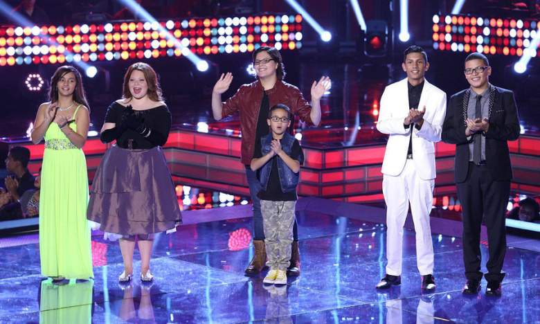 La Voz Kids