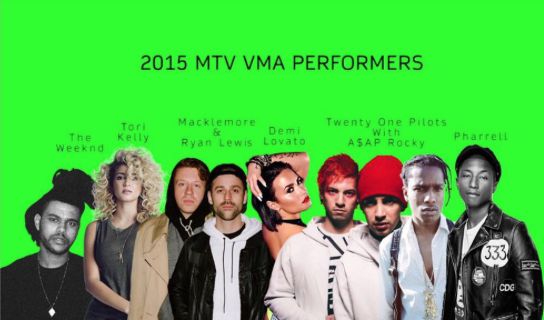 MTV VMA