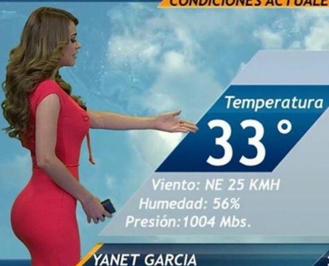 Yanet García Sexy, Yanet García Trasero, Yanet García Nalgas, Yanet García Clima, Yanet García Chica de Mexico, Yanet García culo, Yanet García workout, Yanet García gimnasio,