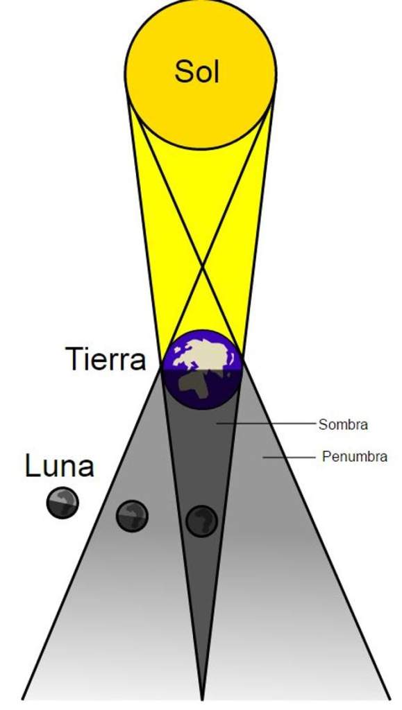 img_jfita_20160914-131824_imagenes_lv_otras_fuentes_jf_eclipse_14092016-kdnh-656x1161lavanguardia-web