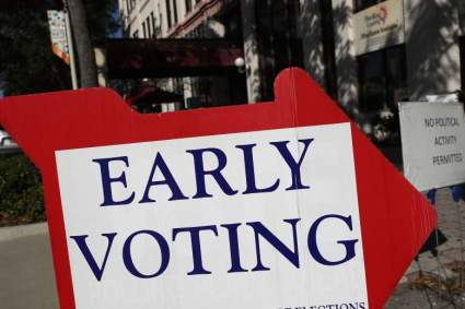 Elección Presidencial 2016: Resultados de la Votación Temprana en la Florida por Condado