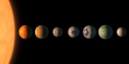 TRAPPIST-1 Exoplaneta: 5 datos importantes que tienes que saber