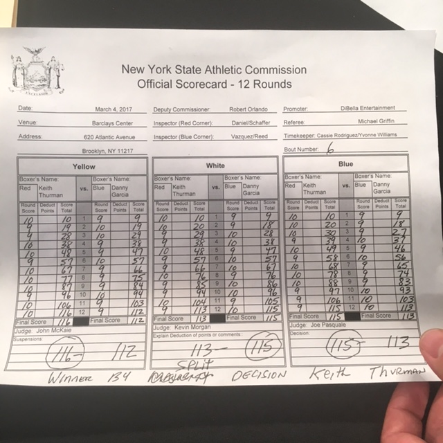 thurman-vs-garcia-scorecard