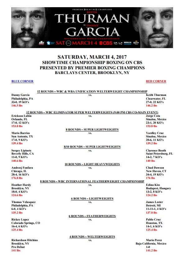 Thurman vs. Garcia, Thurman vs. Garcia pesos, Thurman vs. Garcia pelea, boxeo