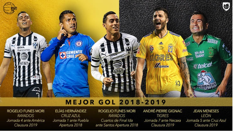 “Balón de Oro 2019-Liga BBVA MX: ¿Cómo votar por tu atleta favorito?