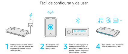 Amazon viene con innovaciones tecnológicas para la segunda mitad del 2020 ¿De qué se tratan?