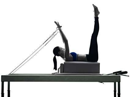Los 7 mejores correctores de columna de Pilates