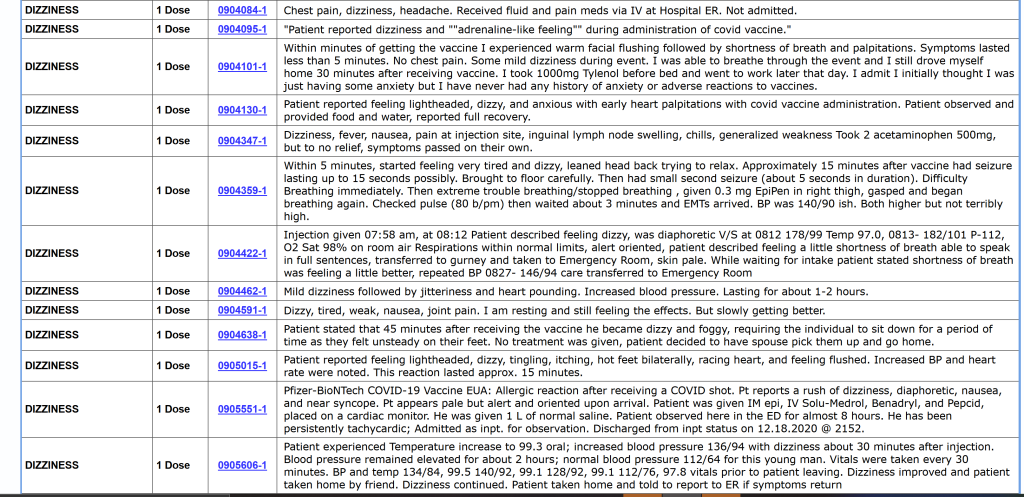 Algunos de los informes de mareos en la base de datos de los CDC para la vacuna Pfizer