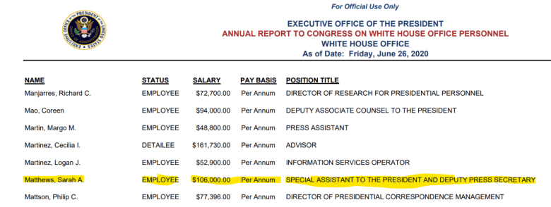 Sarah Matthews gan&oacute; un salario de $106,000 como subsecretaria de prensa en la Casa Blanca de Trump.