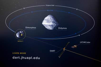 Nave espacial de la NASA se dirige al choque contra un asteroide: ¿Por qué motivo?