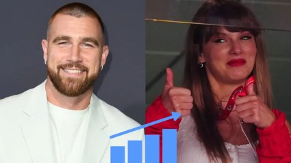 Crece la popularidad de Travis Kelce por salir con Taylor Swift